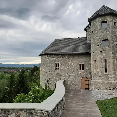 Castle Boutique & Hotel